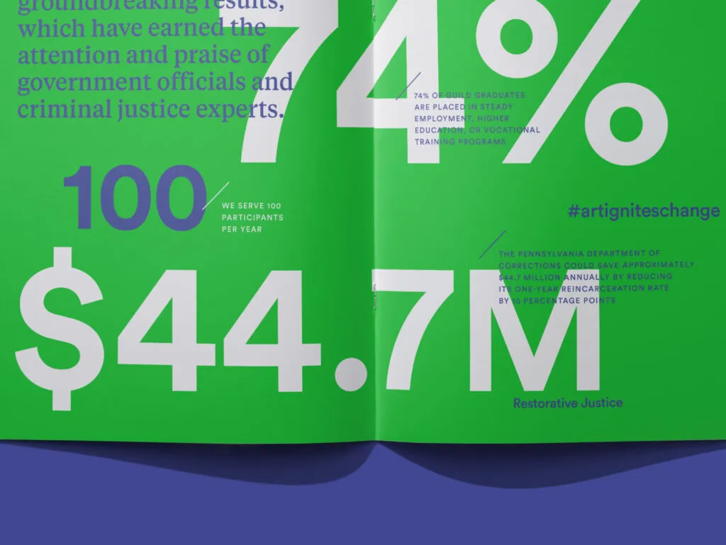 Interior spread featuring metrics and data for Mural Arts Philadelphia by J2