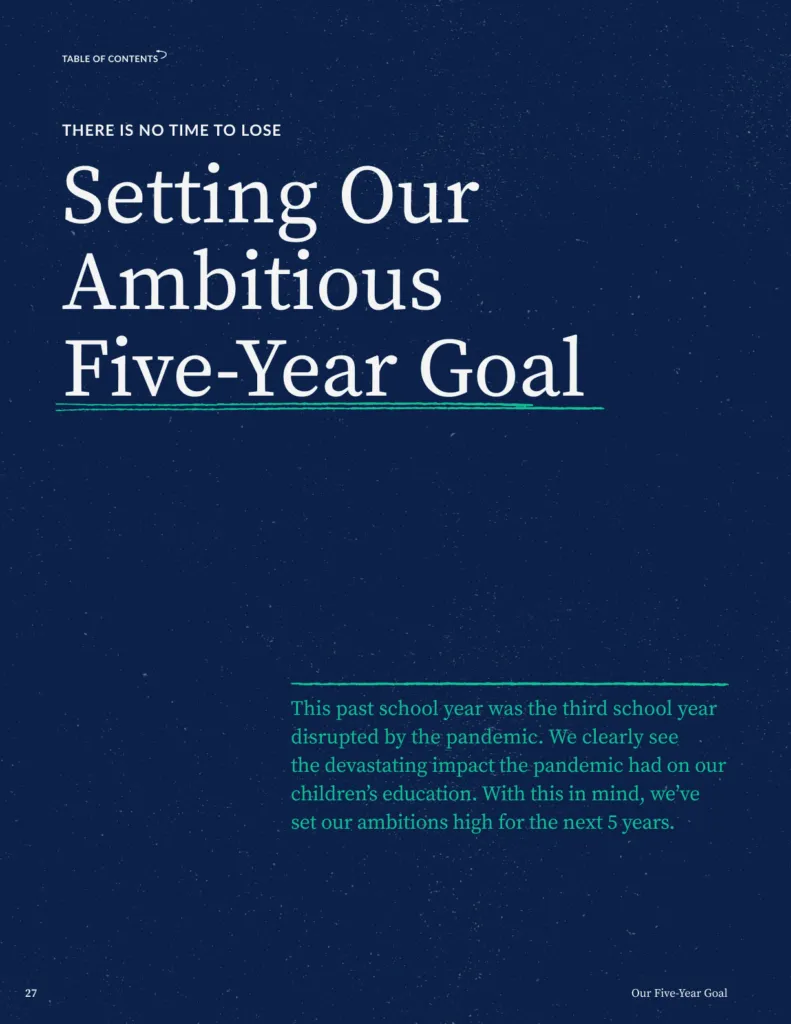 Khan Academy annual report design J2